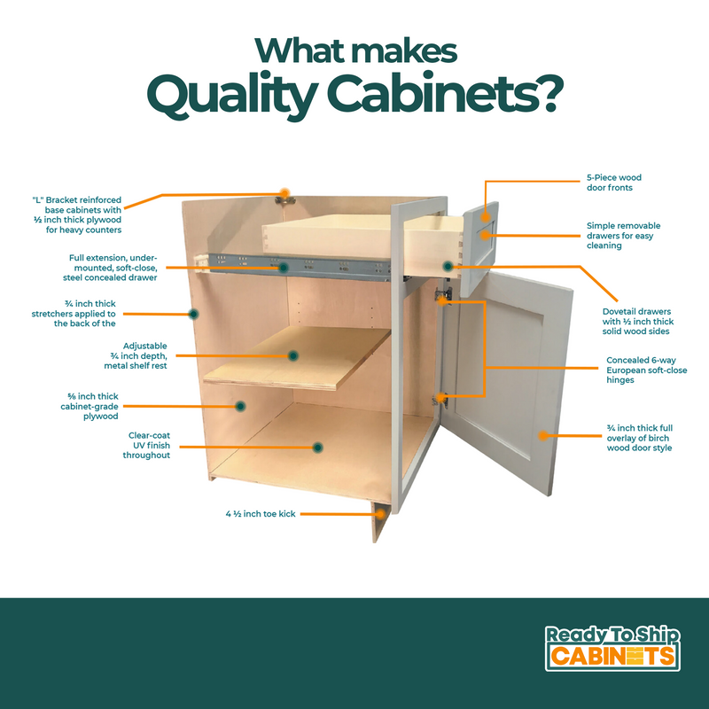 Load image into Gallery viewer, 1 Door Pantry Cabinet, 18W x 90H x 24D inch
