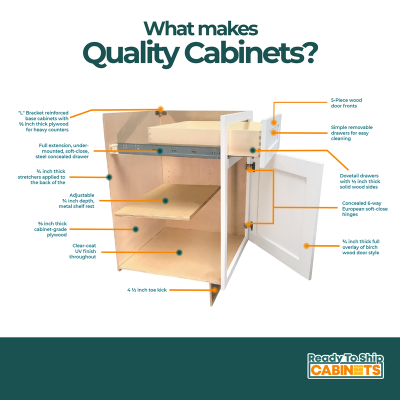 Load image into Gallery viewer, 3DB24 Ready To Ship Cabinets Soft Edge 3 Drawers Bathroom Vanity Base Cabinet, 24W x 34.5H x 24D inch
